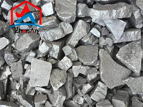 72 Adding Amount Of Ferrosilicon Steelmaking